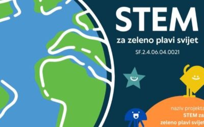 Upisi na radionicu Hranimo li se pravilno.