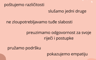 Dječji forum „Osmijeh“ obilježio Međunarodni dan tolerancije