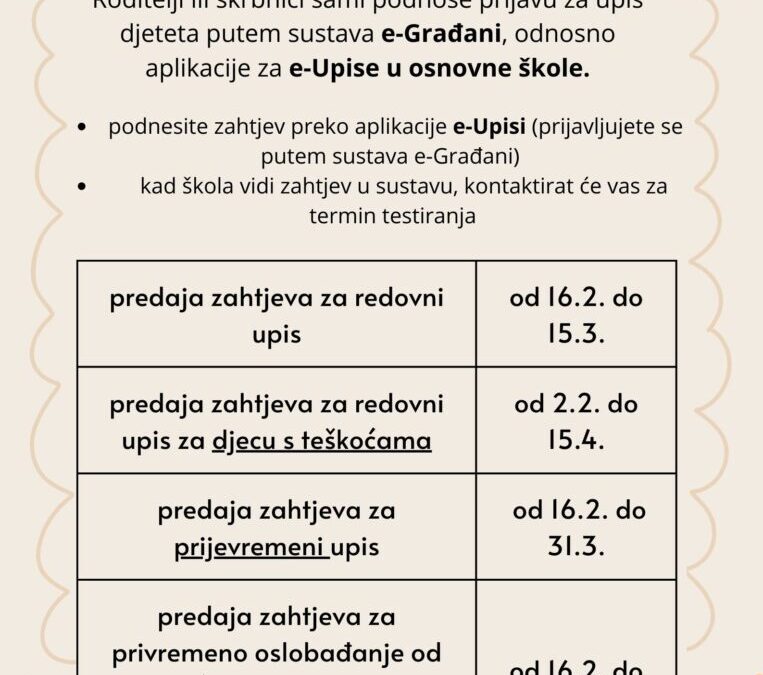 OBAVIJEST O UPISU U PRVI RAZRED OSNOVNE ŠKOLE ZA ŠKOLSKU GODINU 2026./2027.
