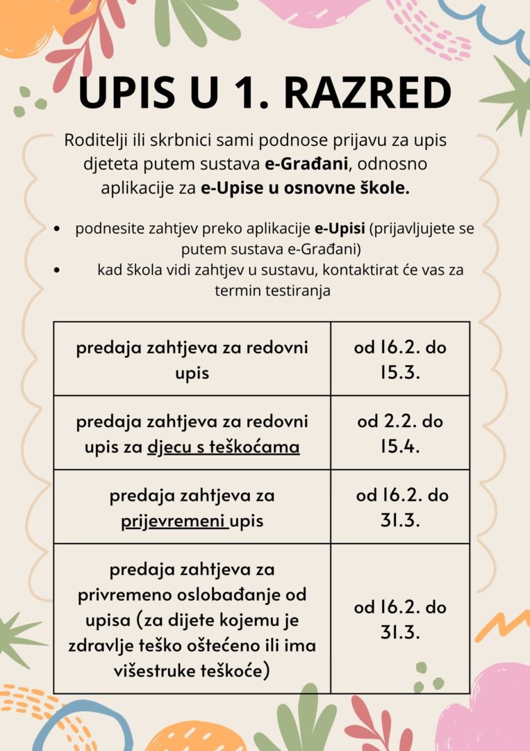 upisi 1. razred 2026
