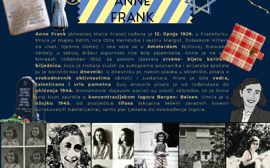 Dan sjećanja na žrtve holokausta