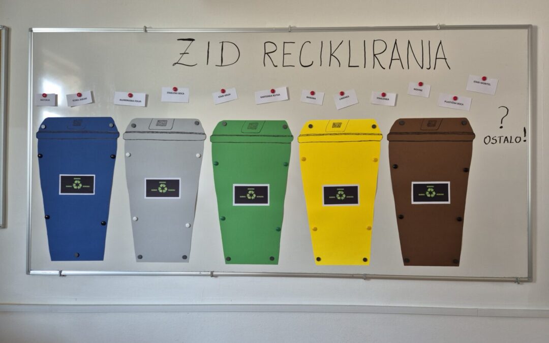 Radionica iz biologije