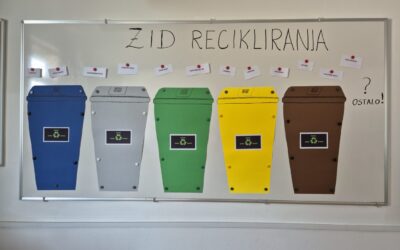 Radionica iz biologije