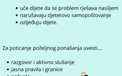 Dječji forum „Osmijeh“ obilježio Međunarodni dan odgoja bez batina