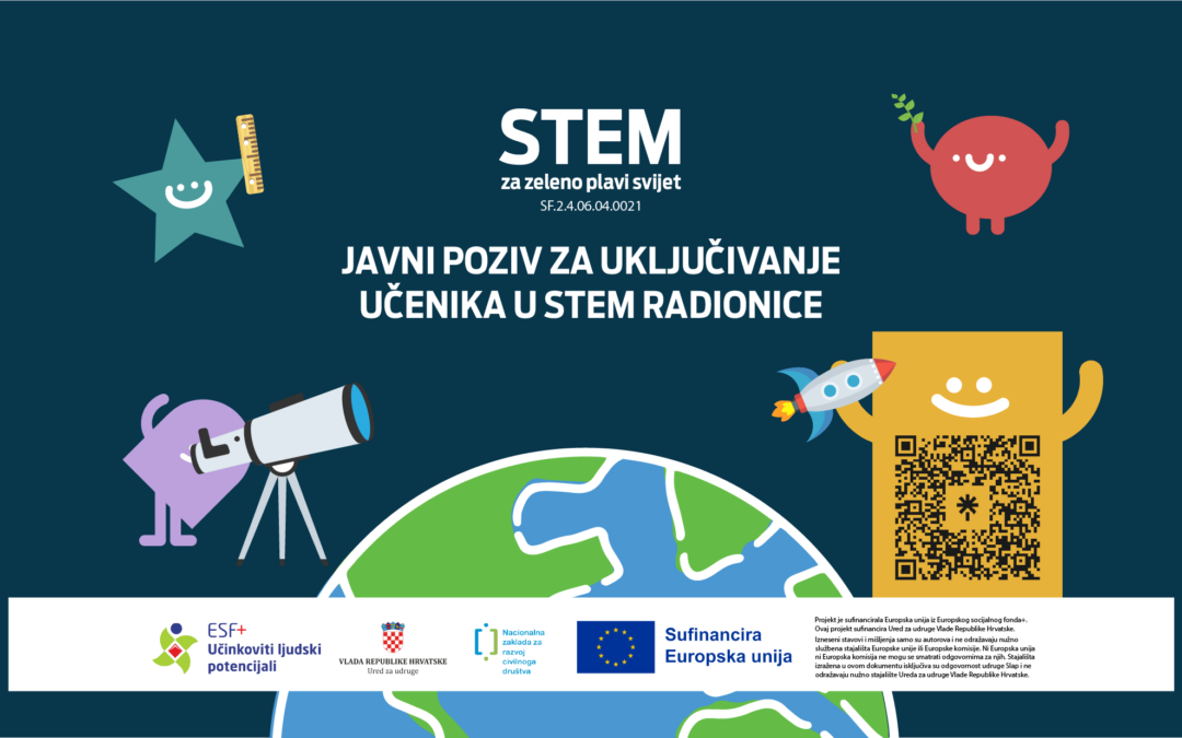 Najave radionica u sklopu projekta STEM za zeleno plavi svijet